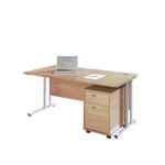 Popular Office Desks