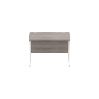 Core|Double Upright|Rectangular Desk (FSC)