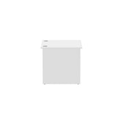Core|Panel Leg|Rectangular Desk|1000x800|White