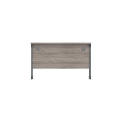Core|Double Upright|Rectangular Desk (FSC)