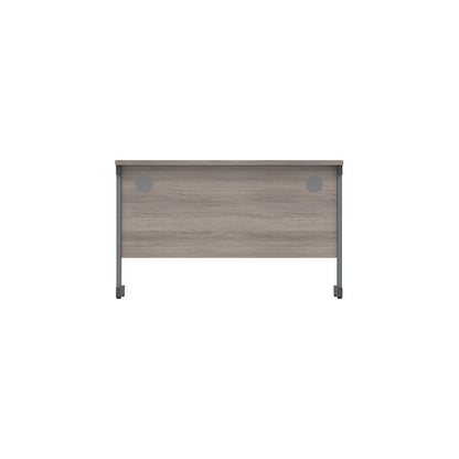 Core|Single Upright|Rectangular Desk (FSC)