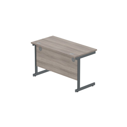 Core|Single Upright|Rectangular Desk (FSC)