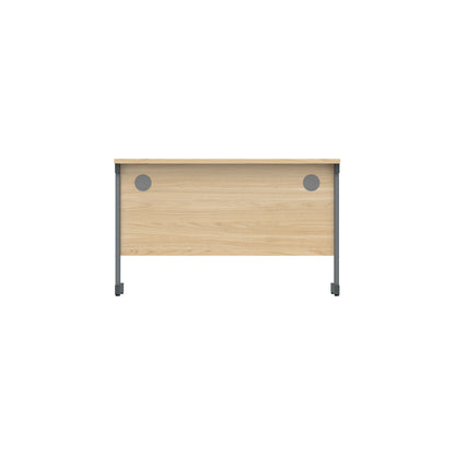 Core|Single Upright|Rectangular Desk (FSC)