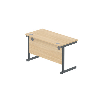 Core|Single Upright|Rectangular Desk (FSC)
