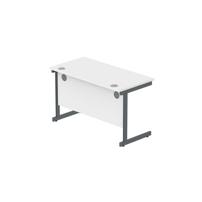 Core|Single Upright|Rectangular Desk (FSC)