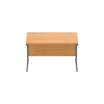 Core|Double Upright|Rectangular Desk (FSC)