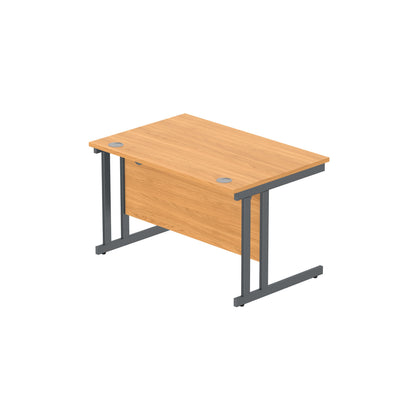 Core|Double Upright|Rectangular Desk (FSC)