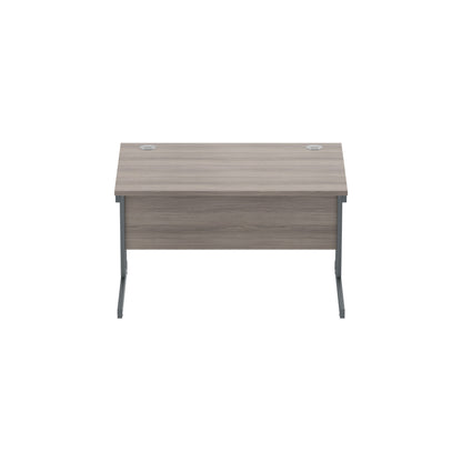 Core|Double Upright|Rectangular Desk (FSC)