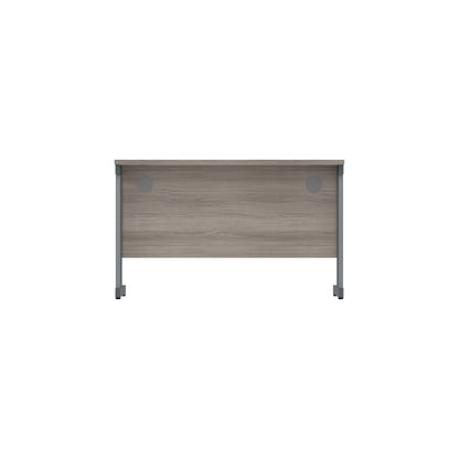 Core|Double Upright|Rectangular Desk (FSC)
