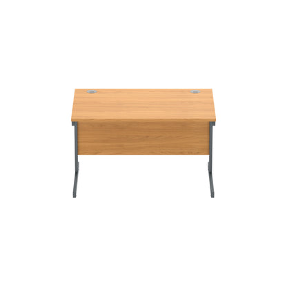 Core|Single Upright|Rectangular Desk (FSC)