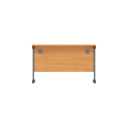 Core|Single Upright|Rectangular Desk (FSC)