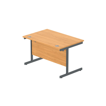 Core|Single Upright|Rectangular Desk (FSC)