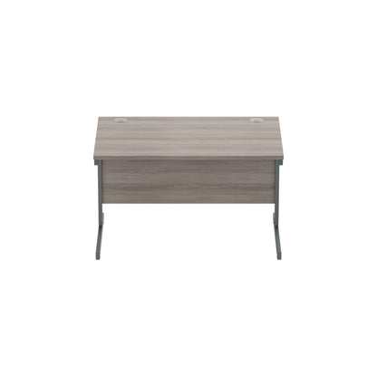 Core|Single Upright|Rectangular Desk (FSC)