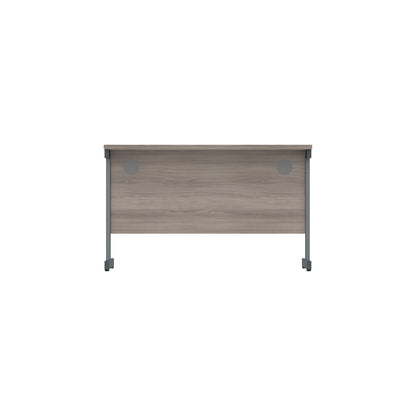 Core|Single Upright|Rectangular Desk (FSC)