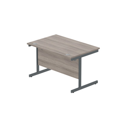 Core|Single Upright|Rectangular Desk (FSC)