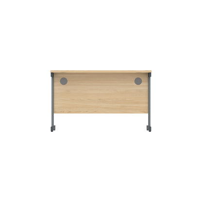Core|Single Upright|Rectangular Desk (FSC)