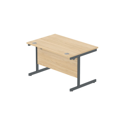Core|Single Upright|Rectangular Desk (FSC)