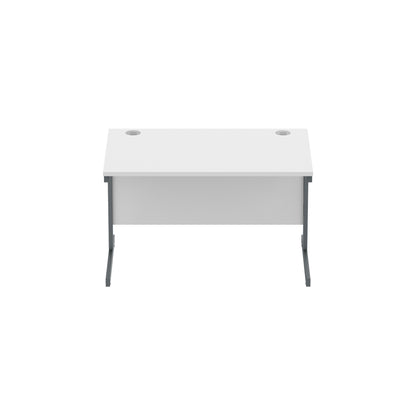 Core|Single Upright|Rectangular Desk (FSC)