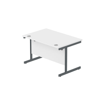 Core|Single Upright|Rectangular Desk (FSC)