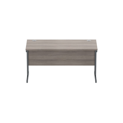 Core|Double Upright|Rectangular Desk (FSC)