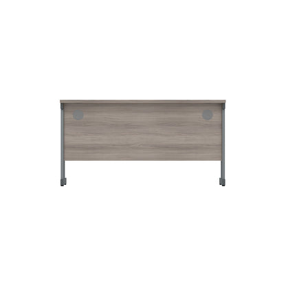 Core|Double Upright|Rectangular Desk (FSC)