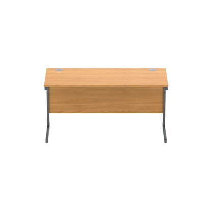 Core|Single Upright|Rectangular Desk (FSC)