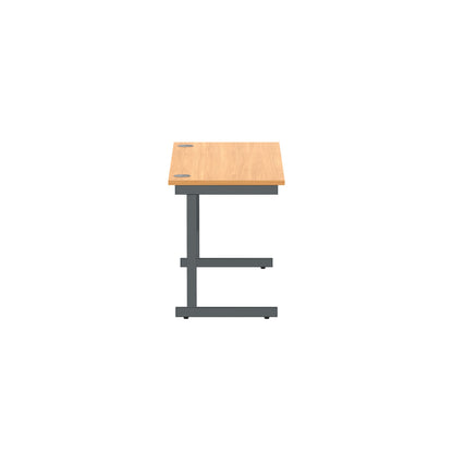 Core|Single Upright|Rectangular Desk (FSC)