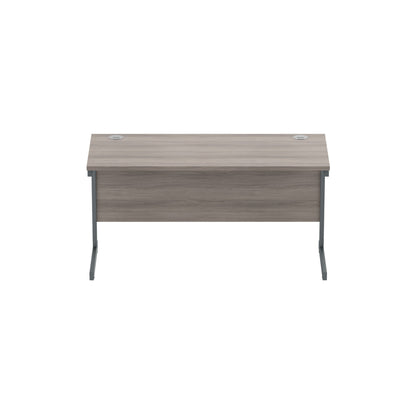 Core|Single Upright|Rectangular Desk (FSC)