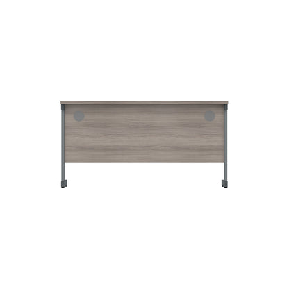 Core|Single Upright|Rectangular Desk (FSC)
