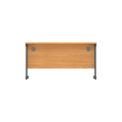 Core|Double Upright|Rectangular Desk (FSC)