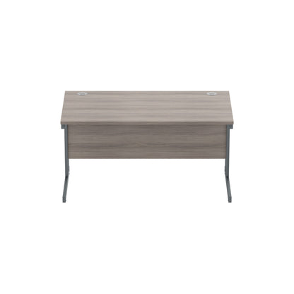 Core|Double Upright|Rectangular Desk (FSC)
