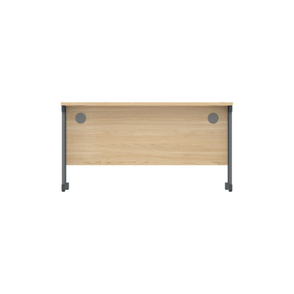 Core|Double Upright|Rectangular Desk (FSC)