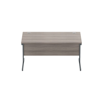 Core|Single Upright|Rectangular Desk (FSC)