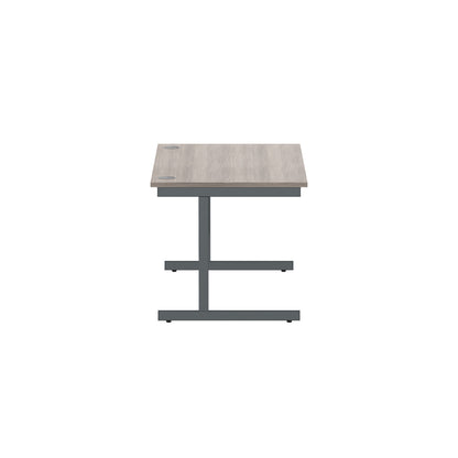 Core|Single Upright|Rectangular Desk (FSC)