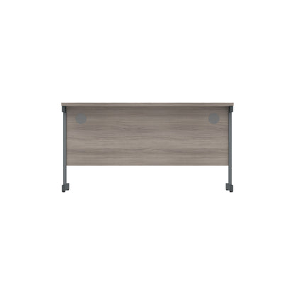 Core|Single Upright|Rectangular Desk (FSC)