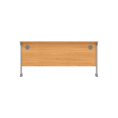 Core|Double Upright|Rectangular Desk (FSC)