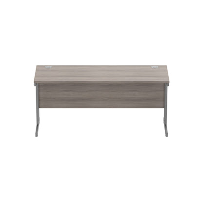 Core|Double Upright|Rectangular Desk (FSC)