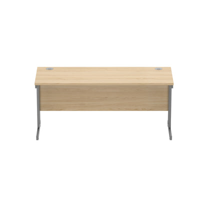 Core|Double Upright|Rectangular Desk (FSC)