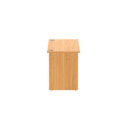 Core|Rectangular|Desk with Panel Legs|1600x600|Norwegian Beech