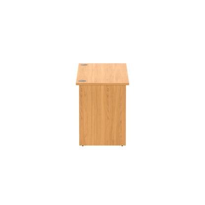 Core|Rectangular|Desk with Panel Legs|1600x600|Norwegian Beech