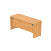 Core|Rectangular|Desk with Panel Legs|1600x600|Norwegian Beech