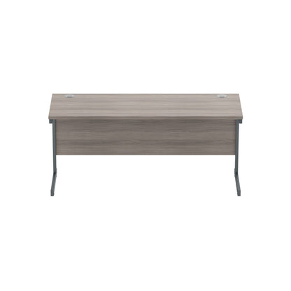 Core|Single Upright|Rectangular Desk (FSC)