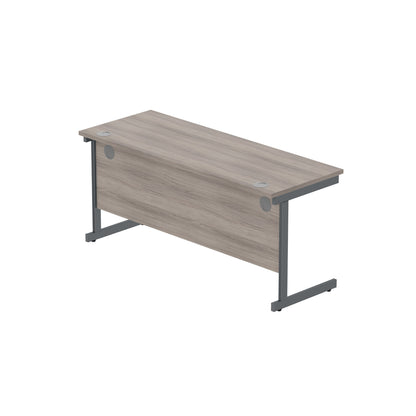 Core|Single Upright|Rectangular Desk (FSC)