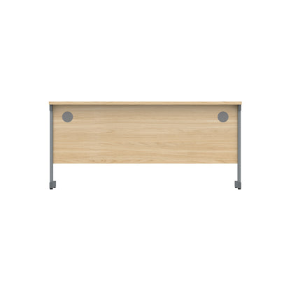 Core|Single Upright|Rectangular Desk (FSC)