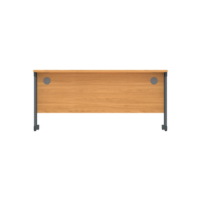 Core|Double Upright|Rectangular Desk (FSC)