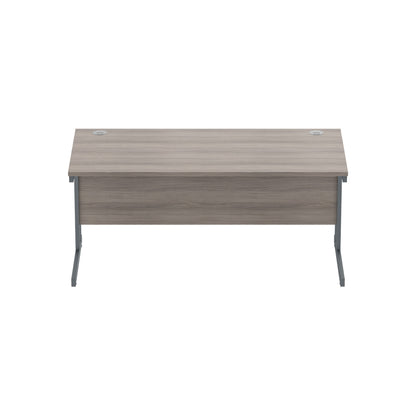 Core|Double Upright|Rectangular Desk (FSC)