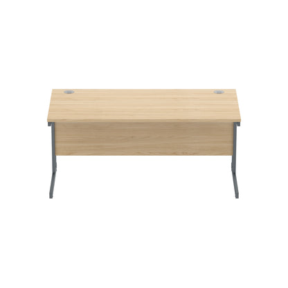 Core|Double Upright|Rectangular Desk (FSC)