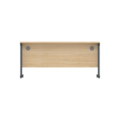 Core|Double Upright|Rectangular Desk (FSC)