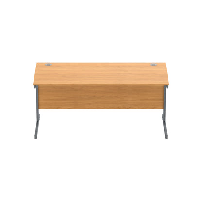 Core|Single Upright|Rectangular Desk (FSC)