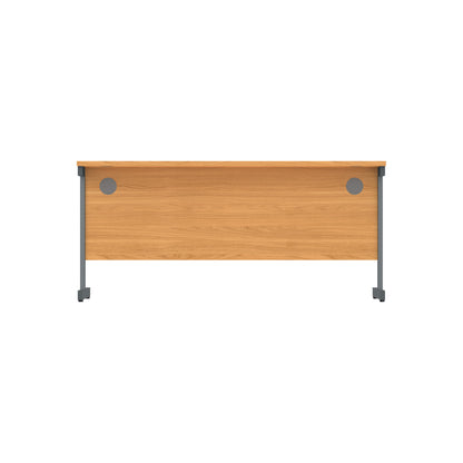 Core|Single Upright|Rectangular Desk (FSC)